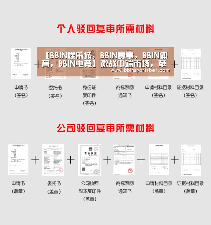 BBIN娱乐城，BBIN赛事，BBIN体育，BBIN电竞