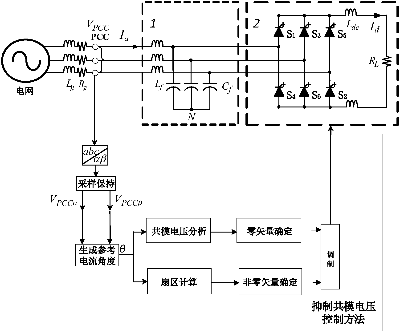 BBIN娱乐城,BBIN赛事,BBIN体育,BBIN电竞:哈弗发布全新F系品牌 F5和F7正式开启预售(图2) BBIN娱乐城,BBIN赛事,BBIN体育,BBIN电竞