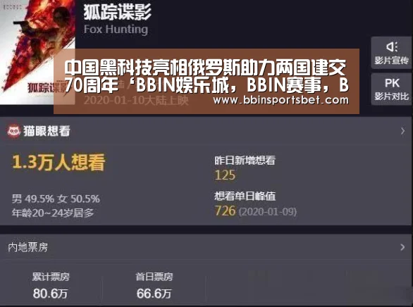 BBIN娱乐城，BBIN赛事，BBIN体育，BBIN电竞